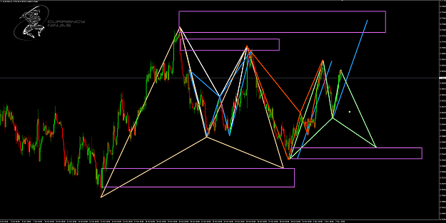 Click to Enlarge

Name: AudUsd 1hr .png
Size: 106 KB