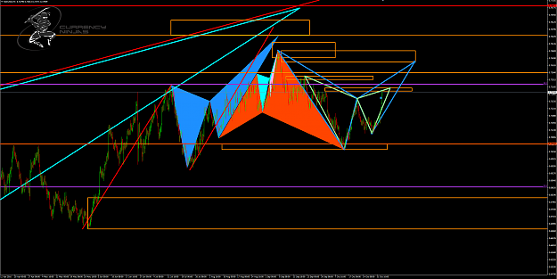 Click to Enlarge

Name: NzdUsd 4hr.png
Size: 104 KB