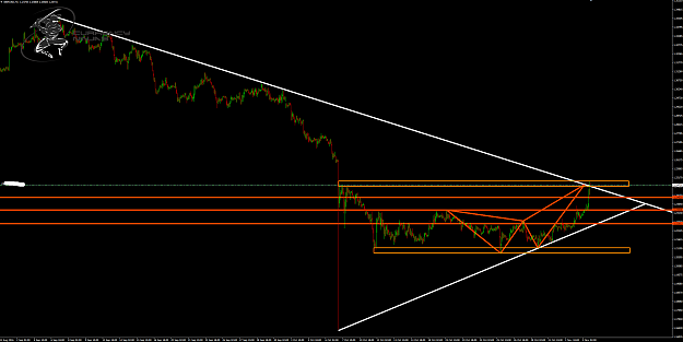 Click to Enlarge

Name: GbpUsd 1hr.png
Size: 87 KB