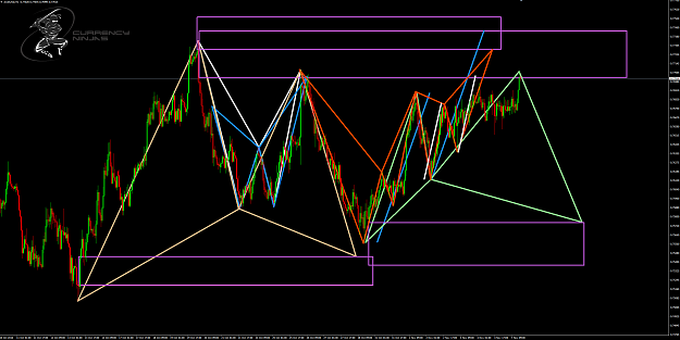 Click to Enlarge

Name: AudUsd 1hr .png
Size: 111 KB