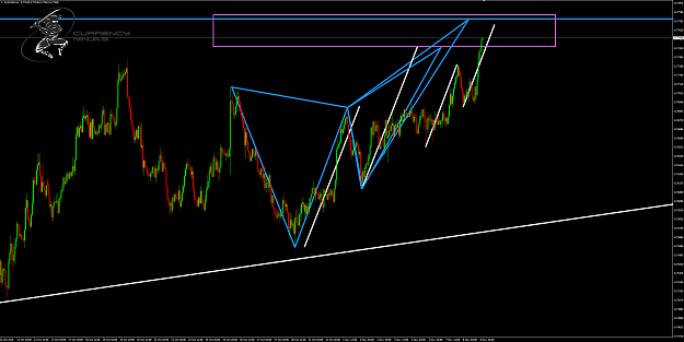 Click to Enlarge

Name: AudUsd 1hr .png
Size: 91 KB