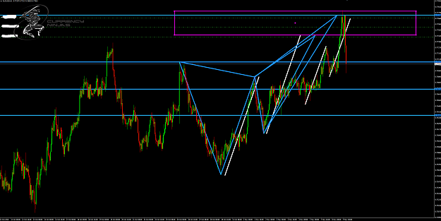 Click to Enlarge

Name: AudUsd 1hr .png
Size: 95 KB
