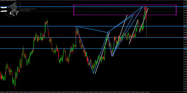Click to Enlarge

Name: AudUsd 1hr .png
Size: 94 KB