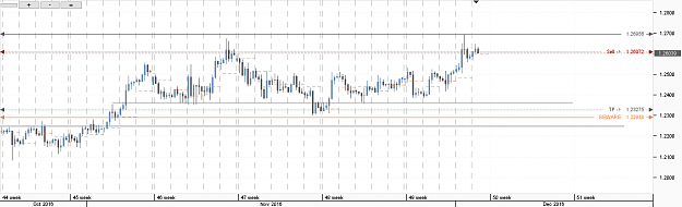 Click to Enlarge

Name: Chart_GBP_USD_4 Hours_snapshot.png
Size: 15 KB