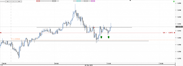Click to Enlarge

Name: Chart_GBP_USD_5 Mins_snapshot.png
Size: 11 KB