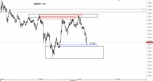 Click to Enlarge

Name: Chart_GBP_JPY_1 Min_snapshottp.png
Size: 23 KB