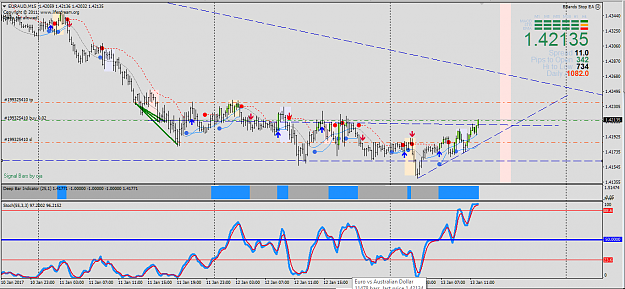 Click to Enlarge

Name: EurAud M15.png
Size: 63 KB