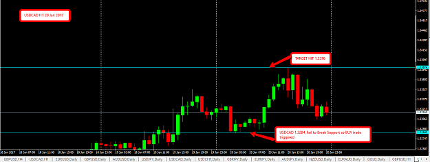 Click to Enlarge

Name: USDCAD_TRADE.png
Size: 28 KB