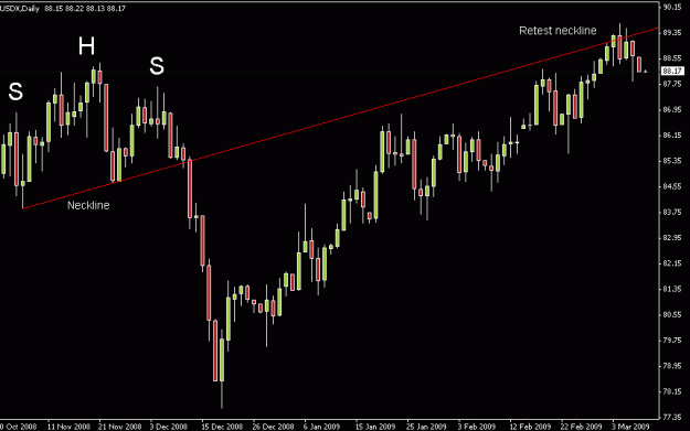 Click to Enlarge

Name: usdx.gif
Size: 11 KB