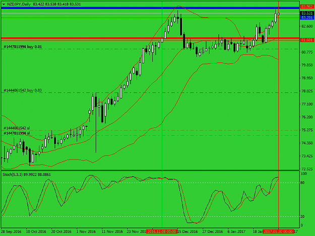 Click to Enlarge

Name: nzdjpy-d1-alparicc.png
Size: 35 KB