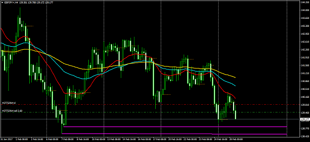 Click to Enlarge

Name: GBPJPY+H4.png
Size: 51 KB