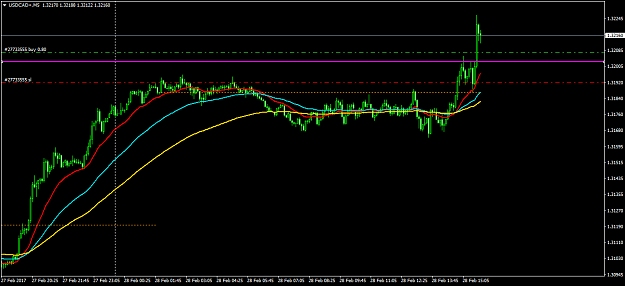 Click to Enlarge

Name: USDCAD+M5.png
Size: 34 KB