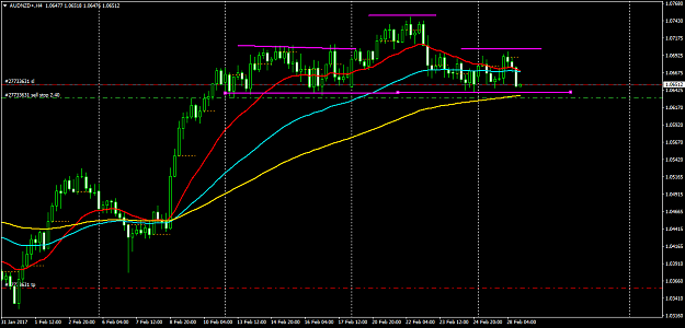 Click to Enlarge

Name: AUDNZD+H4.png
Size: 42 KB