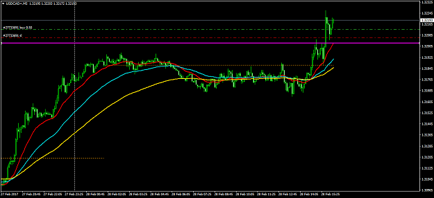 Click to Enlarge

Name: USDCAD+M5.png
Size: 35 KB