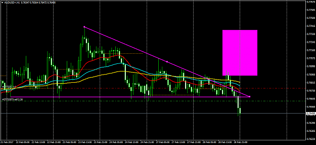 Click to Enlarge

Name: AUDUSD+H1.png
Size: 45 KB