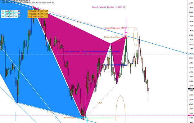 Click to Enlarge

Name: Harmonic Pattern Plus Price Breakout Pattern Scanner 3.png
Size: 87 KB