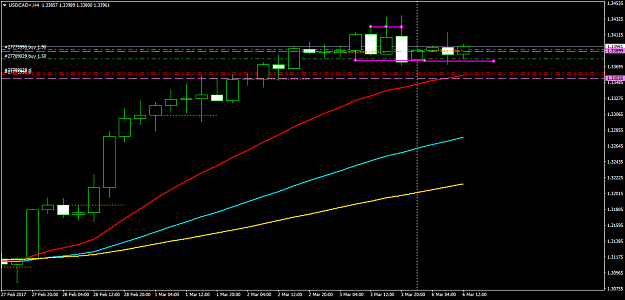 Click to Enlarge

Name: USDCAD+H4.png
Size: 31 KB