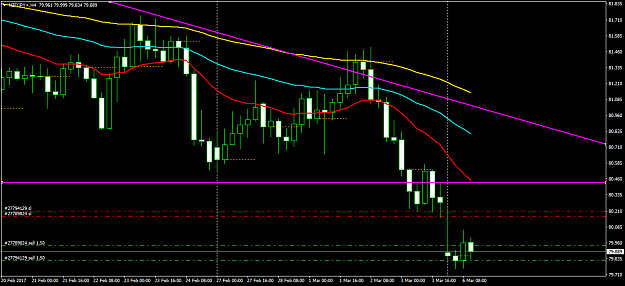 Click to Enlarge

Name: NZDJPY+H4.png
Size: 41 KB