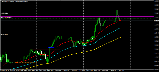 Click to Enlarge

Name: EURGBP+H1.png
Size: 39 KB
