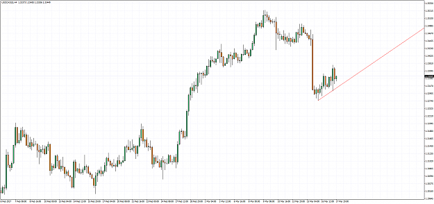 Click to Enlarge

Name: USDCAD(£)H4.png
Size: 69 KB