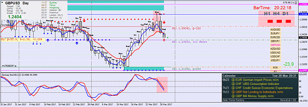 Click to Enlarge

Name: gbpusd-d1-oanda-division1-2.png
Size: 58 KB