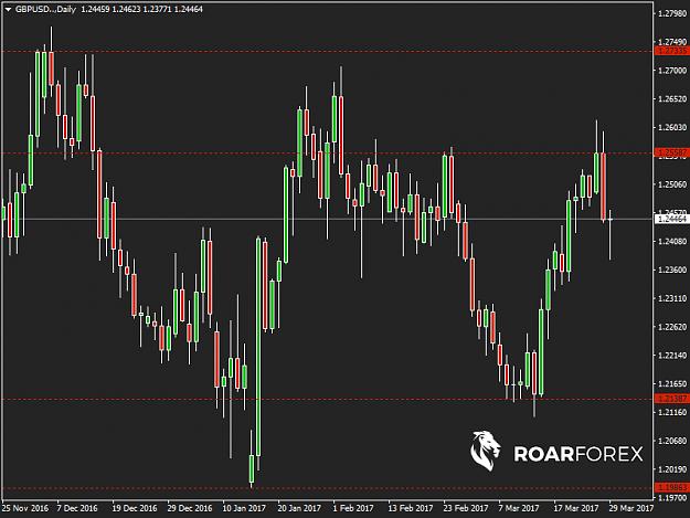 Click to Enlarge

Name: gbpusd-chart (14).jpg
Size: 172 KB