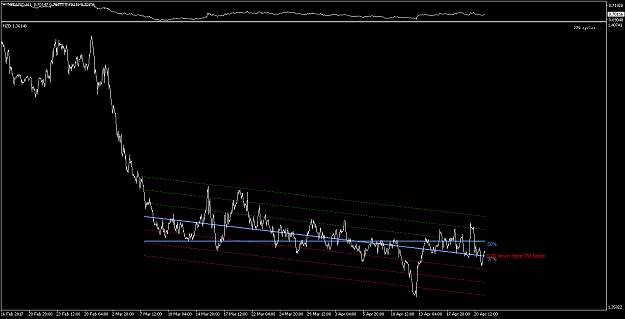 Click to Enlarge

Name: NZD.png
Size: 48 KB