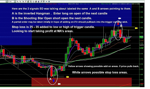 Click to Enlarge

Name: 14 More trades explained.JPG
Size: 267 KB