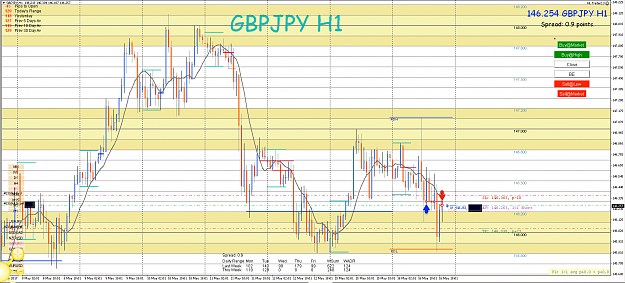 Click to Enlarge

Name: 16th may 17 GBP:JPY H1:M1 Short Trade.png
Size: 121 KB