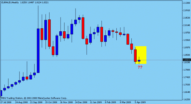 Click to Enlarge

Name: d nzd lfx.gif
Size: 9 KB