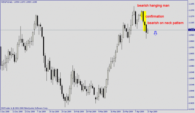 Click to Enlarge

Name: d nzd lfx.gif
Size: 14 KB