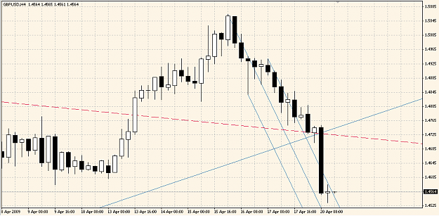 Click to Enlarge

Name: GBPUSD 090420 H4.png
Size: 15 KB