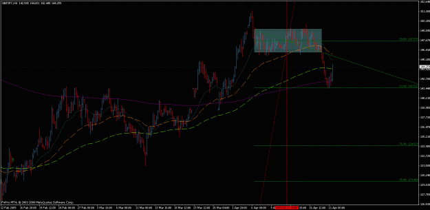 Click to Enlarge

Name: gbpjpy.gif
Size: 41 KB
