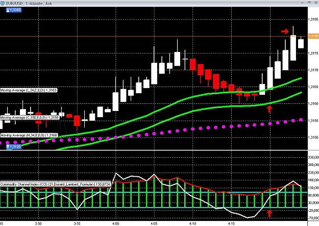 Click to Enlarge

Name: quick scalp 10 pips.jpg
Size: 148 KB