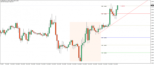 Click to Enlarge

Name: GBPUSD(£)H1.png
Size: 62 KB