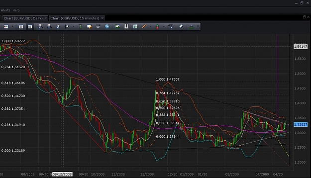 Click to Enlarge

Name: EURUSD Daily.JPG
Size: 94 KB