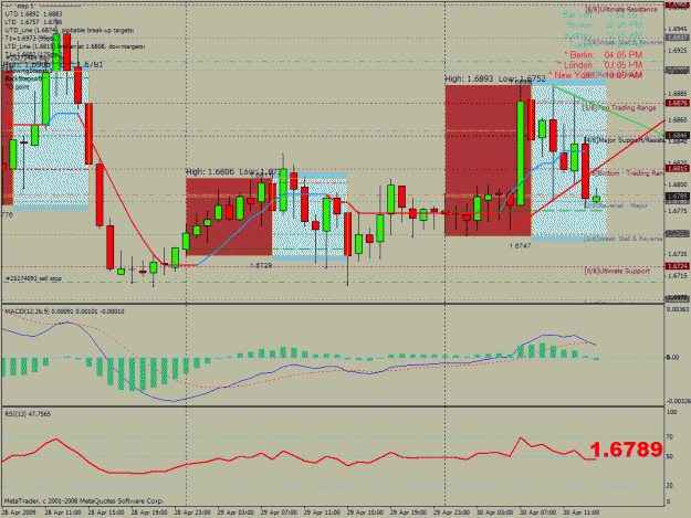 Click to Enlarge

Name: gbpusd de.gif
Size: 46 KB