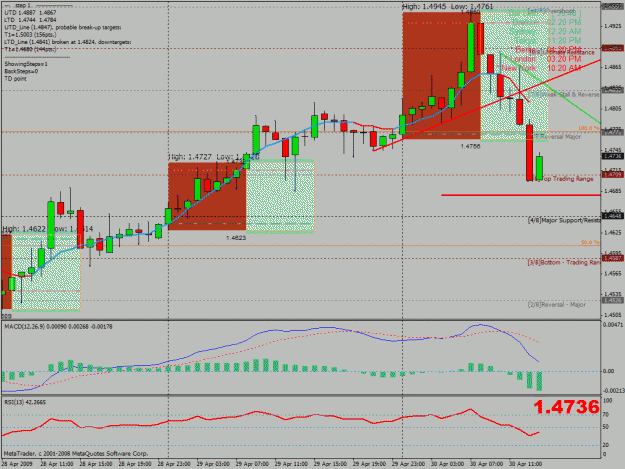 Click to Enlarge

Name: gbpusd de.gif
Size: 42 KB