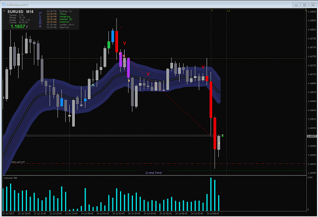 Click to Enlarge

Name: Short EURUSD aud session.png
Size: 60 KB