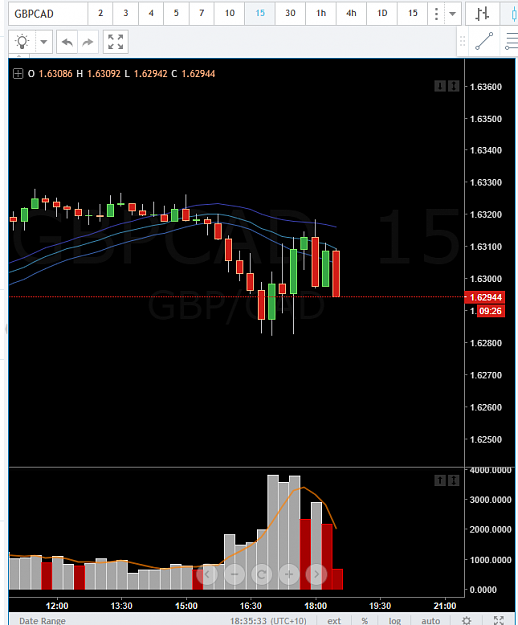 Click to Enlarge

Name: GBPCAD ND.png
Size: 49 KB