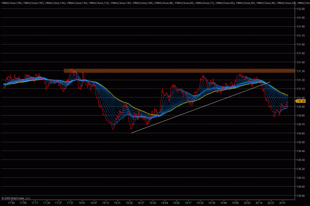 Click to Enlarge

Name: 2009-05-06_eurjpy_74.gif
Size: 44 KB