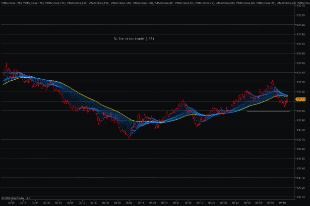 Click to Enlarge

Name: 2009-05-07_eurjpy_9.gif
Size: 39 KB
