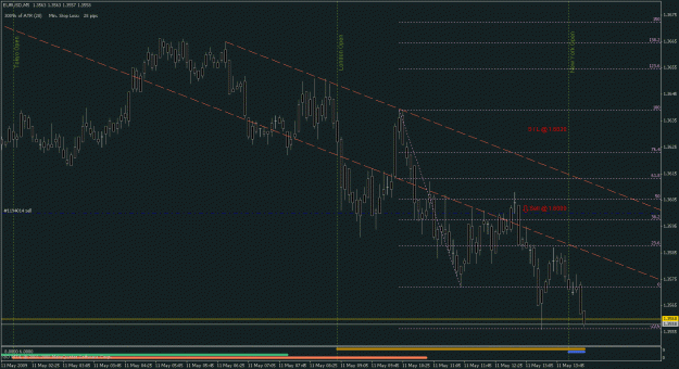 Click to Enlarge

Name: 2009.05.11 12.55 eurusd sell 1.6000.gif
Size: 24 KB