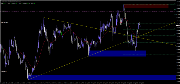 Click to Enlarge

Name: AUDUSD.png
Size: 81 KB