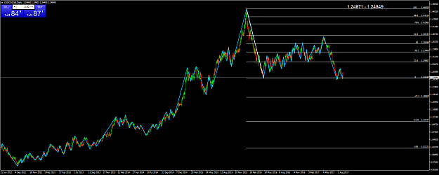 Click to Enlarge

Name: USDCADSBDailyfib.png
Size: 62 KB