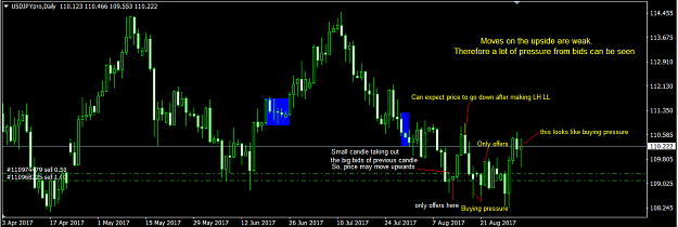 Click to Enlarge

Name: UJ Daily analysis 7.png
Size: 44 KB