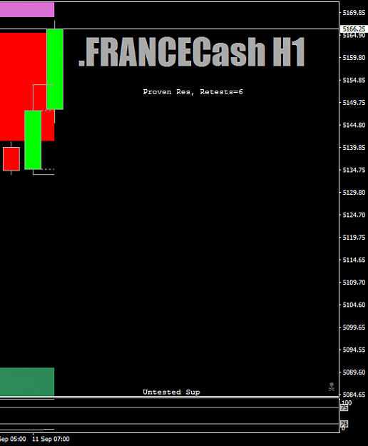 Click to Enlarge

Name: .FRANCECashH1as07.00Sept11th17-INCOUNTER-THEN-DONE-at08.58uk-CROP.png
Size: 15 KB