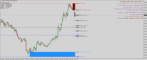 Click to Enlarge

Name: audusd-m5-oanda-division9.png
Size: 60 KB