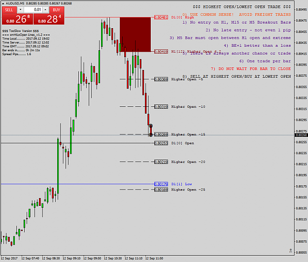 Click to Enlarge

Name: audusd-m5-oanda-division9.png
Size: 51 KB