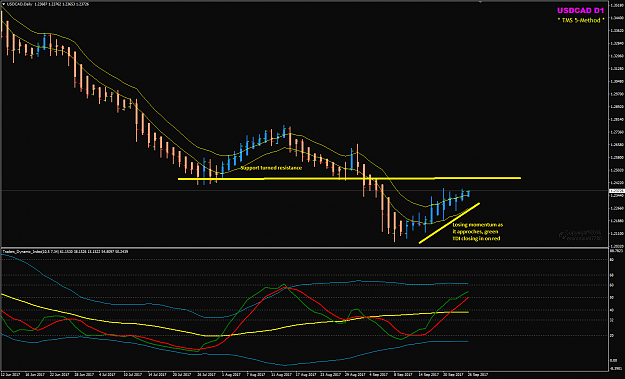 Click to Enlarge

Name: USDCAD Week 39 Sep 26 Buy entry.png
Size: 49 KB